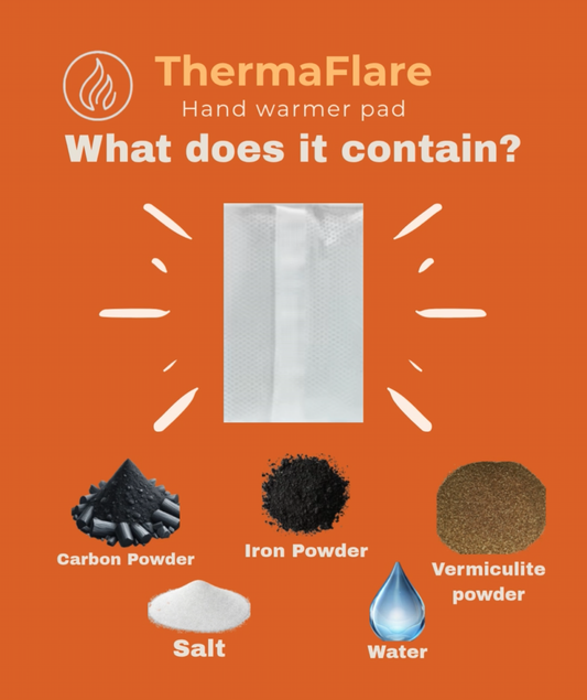 Hand Warming Heat Pads (3 pads)